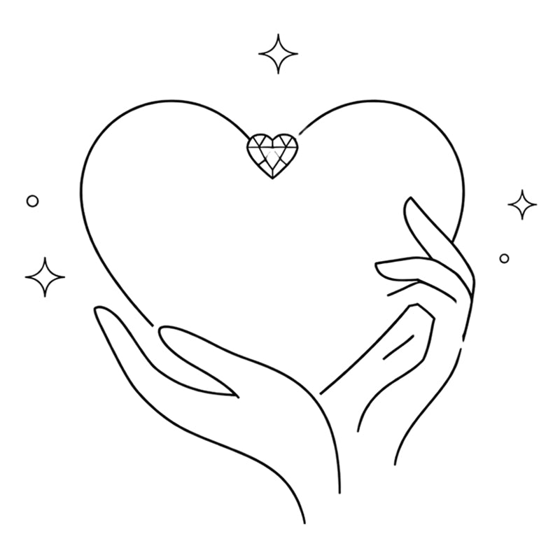 Jewellery Care